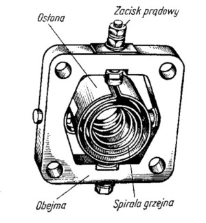 Ilustracja do Nagrzewnica rozruchowa